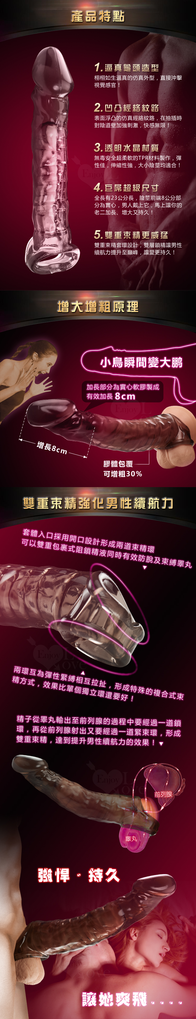 Big Cock 超級巨屌‧雙重束精水晶威猛套﹝可增粗30% 增長8公分﹞