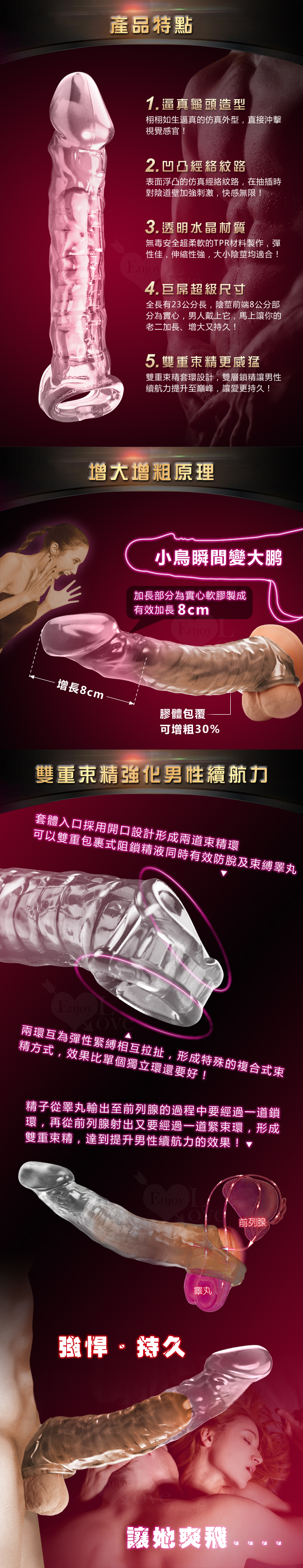 Big Cock 超級巨屌‧雙重束精水晶威猛套﹝可增粗30% 增長8公分﹞