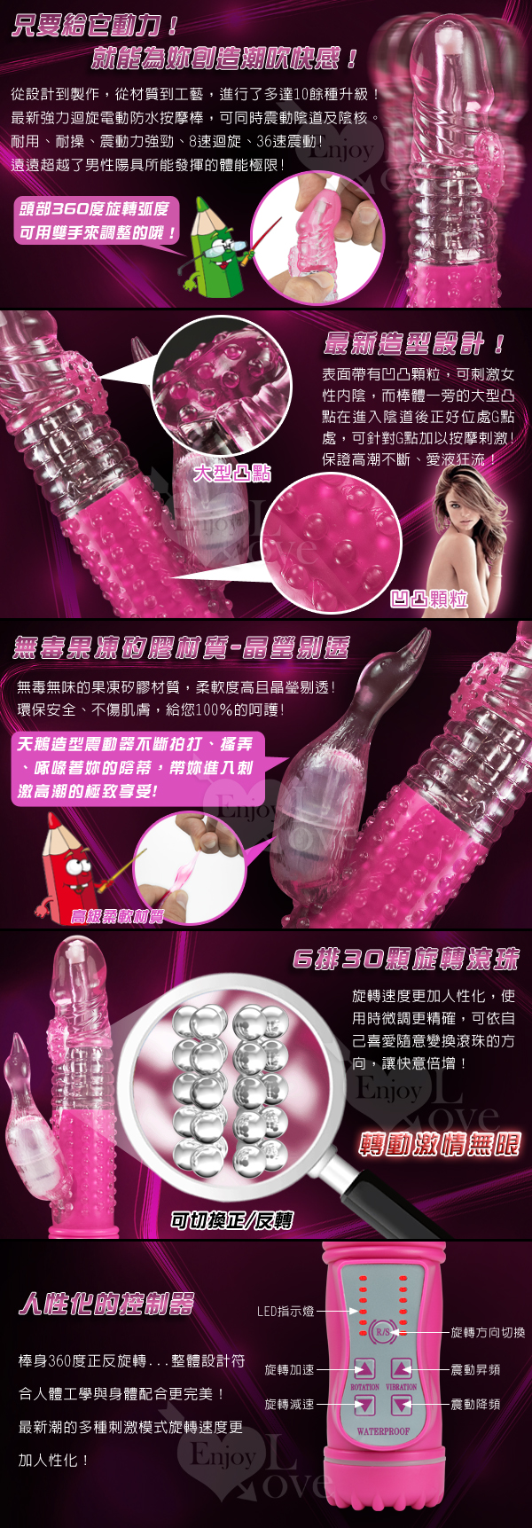 潮吹神器II‧8x36段變頻防水轉珠按摩棒﹝288種切換體驗﹞